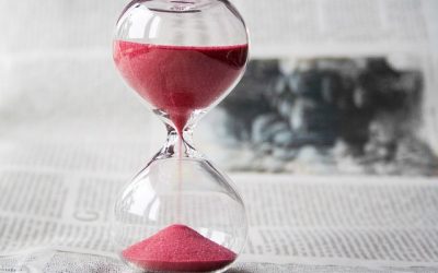 Mehr Zeit haben – 5 überraschende Erkenntnisse, wie du durch Ordnung Zeit sparst